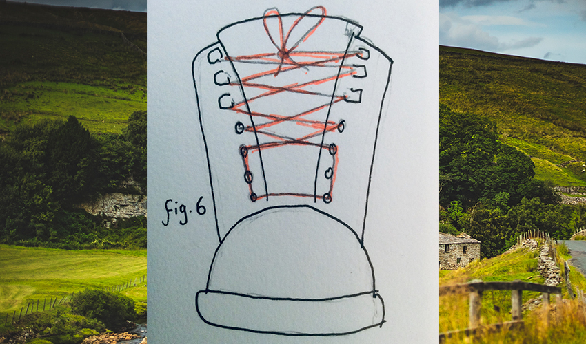 Fig 6 - Lace your walking boots accordingly - Sherpa Expeditions